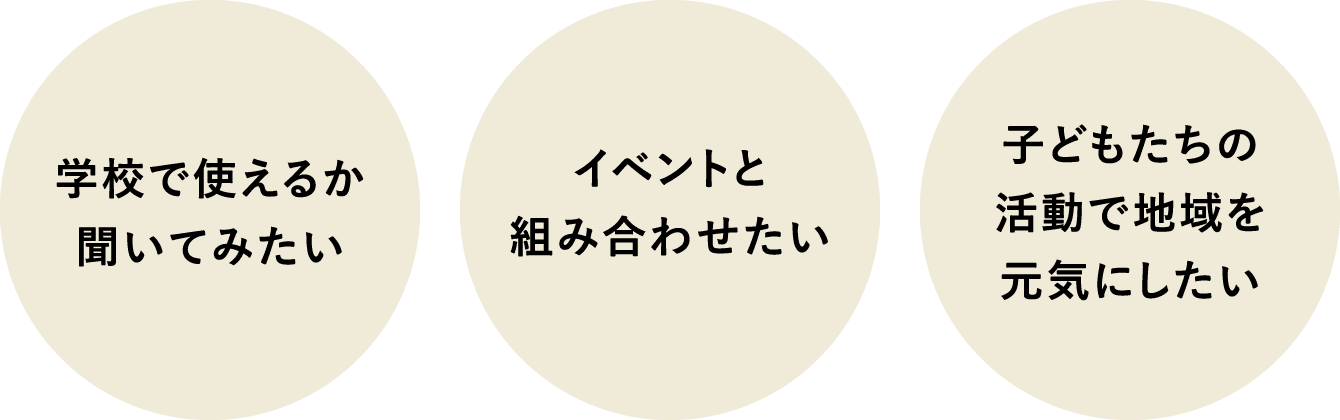 学校で使えるか聞いてみたい イベントと組み合わせたい 子どもたちの活動で地域を元気にしたい
